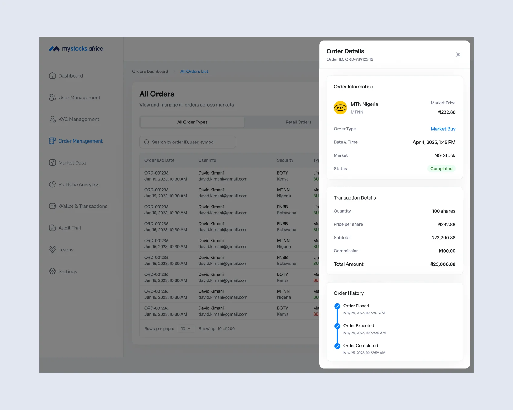 Order Management